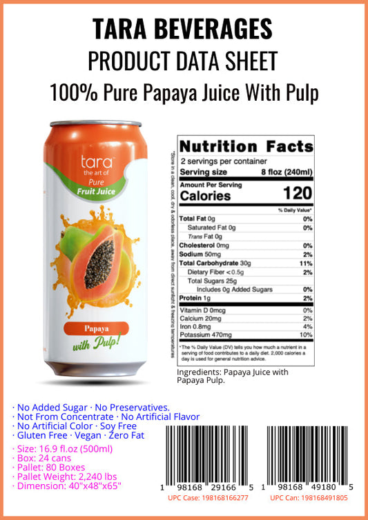 Papaya Tara Count 24